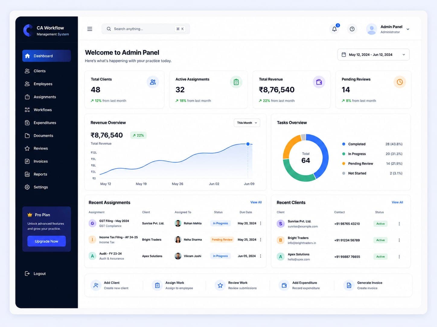 CA Management System